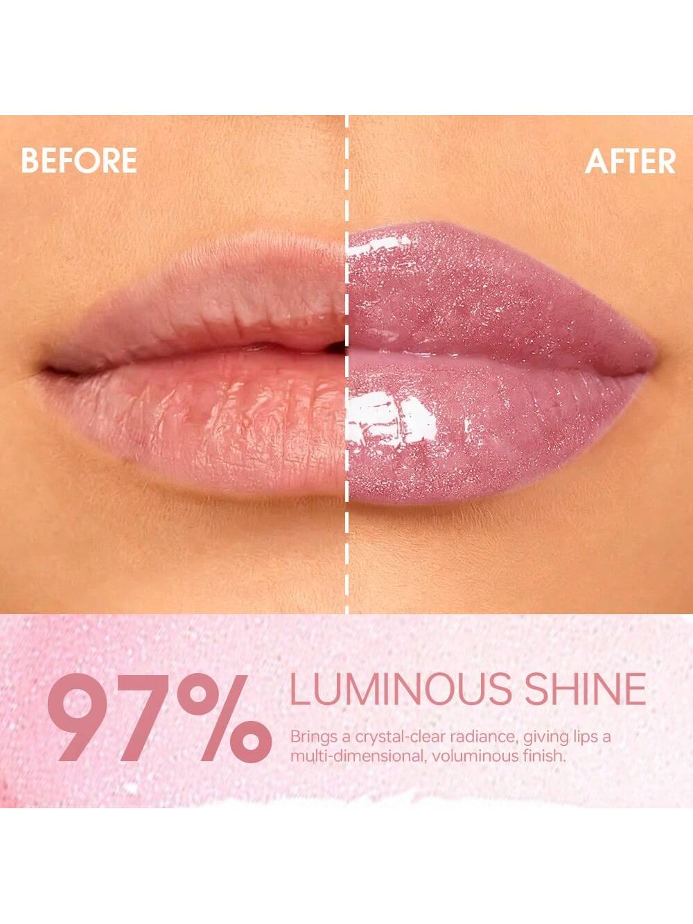 Before and after comparison of lips with 97% luminous shine, showing a glossy finish.