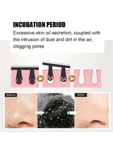 shein 15 Pcs Blackhead Nose Strips